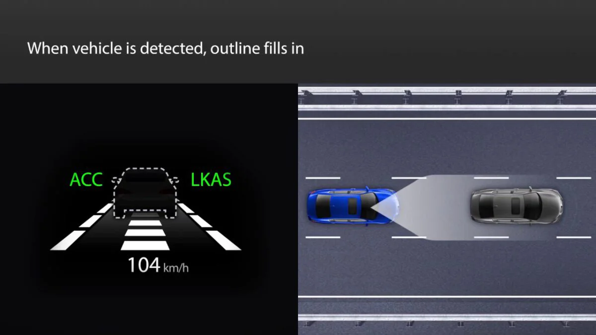 RDM và LKSA cảnh báo và hỗ trợ giữ làn đường trên xe CR-V. (Ảnh: Sưu tầm Internet) 