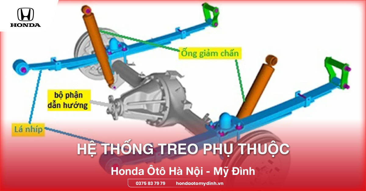 Hệ Thống Treo Phụ Thuộc