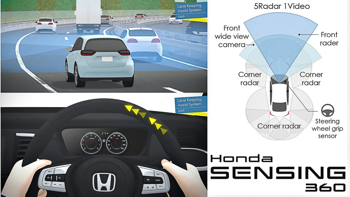 Honda Sensing có thể xử lý thông tin nhanh chóng giúp người lái . (Ảnh: Sưu tầm Internet)