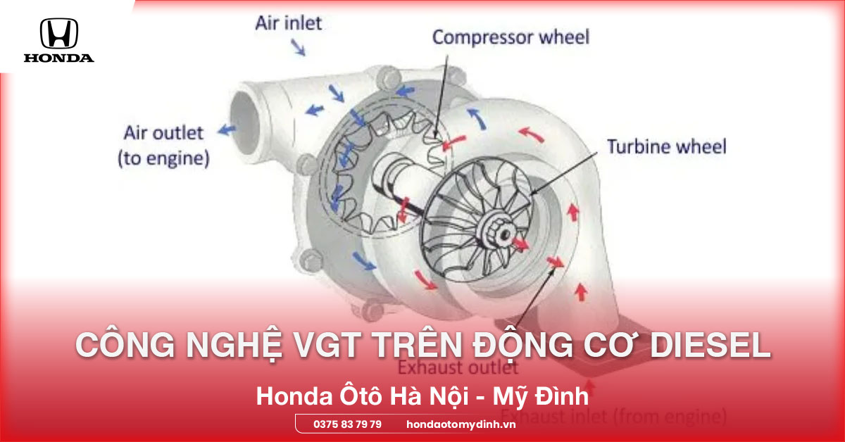 Công nghệ VGT trên động cơ Diesel