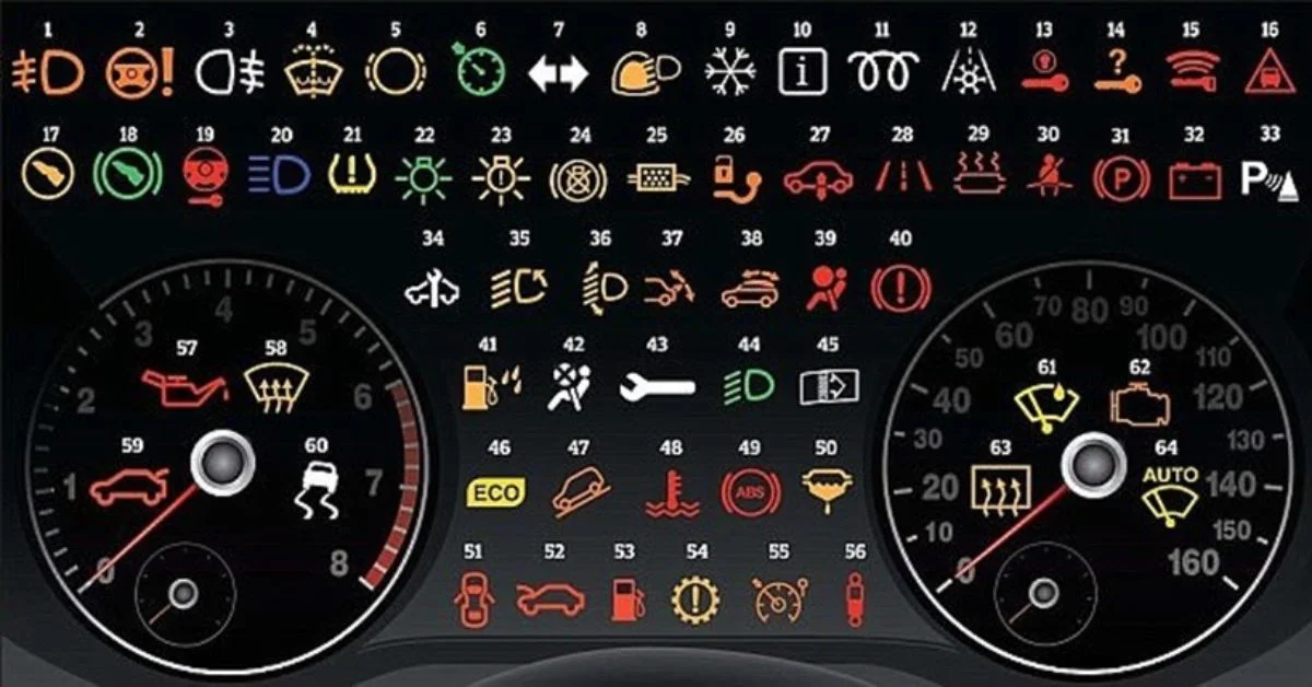 Các loại ký hiệu đèn cảnh bảo trên taplo xe ô tô (Ảnh: Sưu tầm Internet)