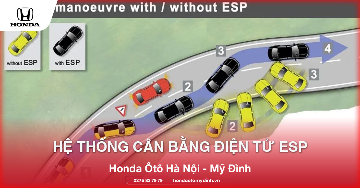 Hệ thống cân bằng điện tử ESP