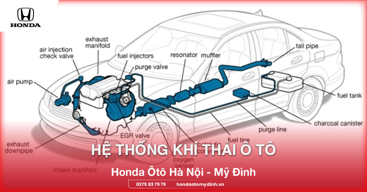 Hệ thống khí thải ô tô