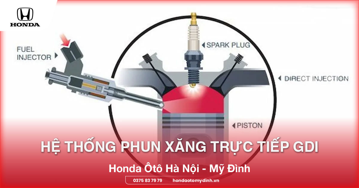 Hệ thống phun xăng trực tiếp GDI