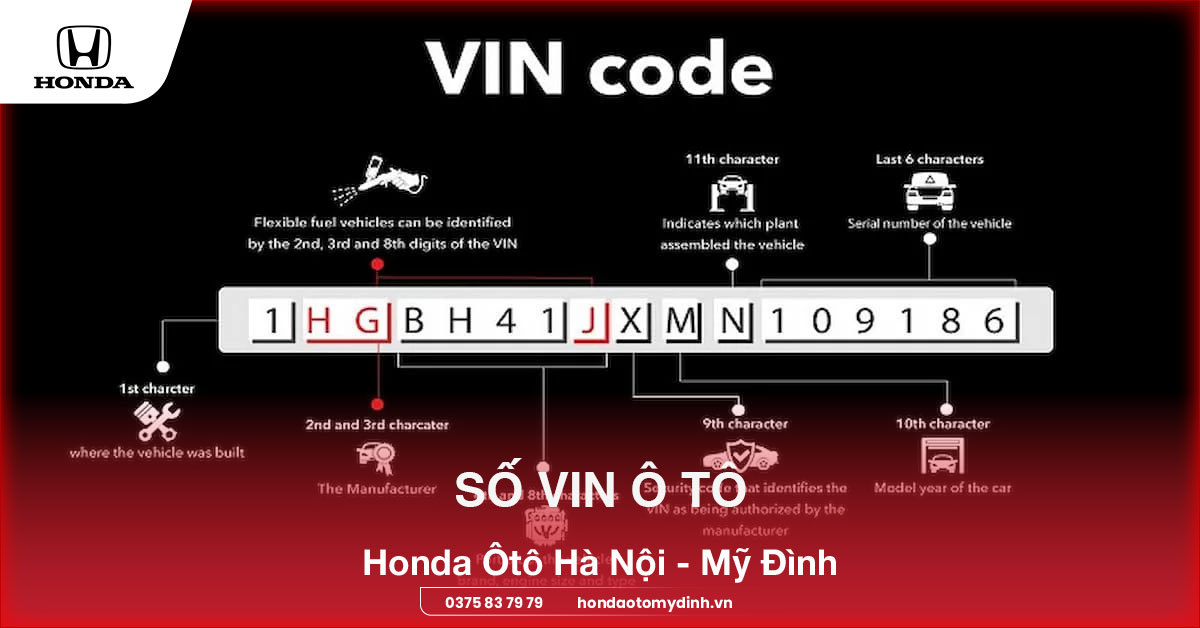 Số VIN ô tô