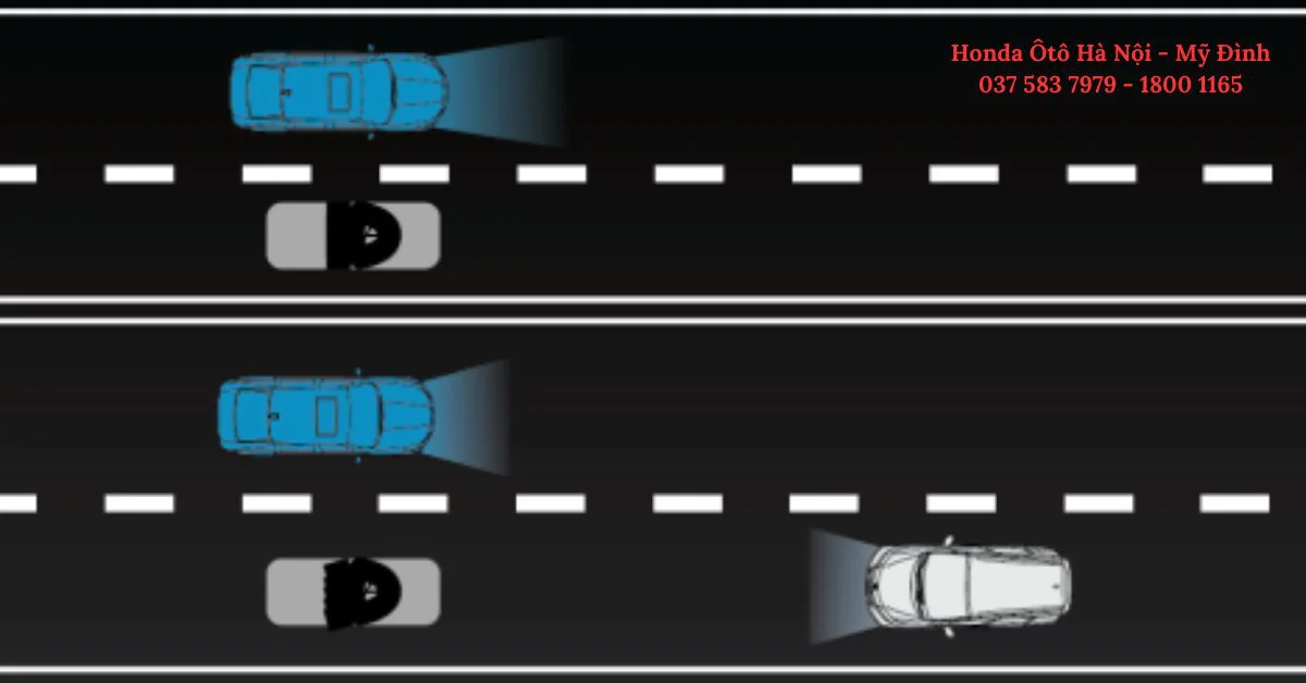 Hệ thống tự động chuyển đổi giữa đèn chiếu gần và đèn chiếu xa (Ảnh: Honda Việt Nam)