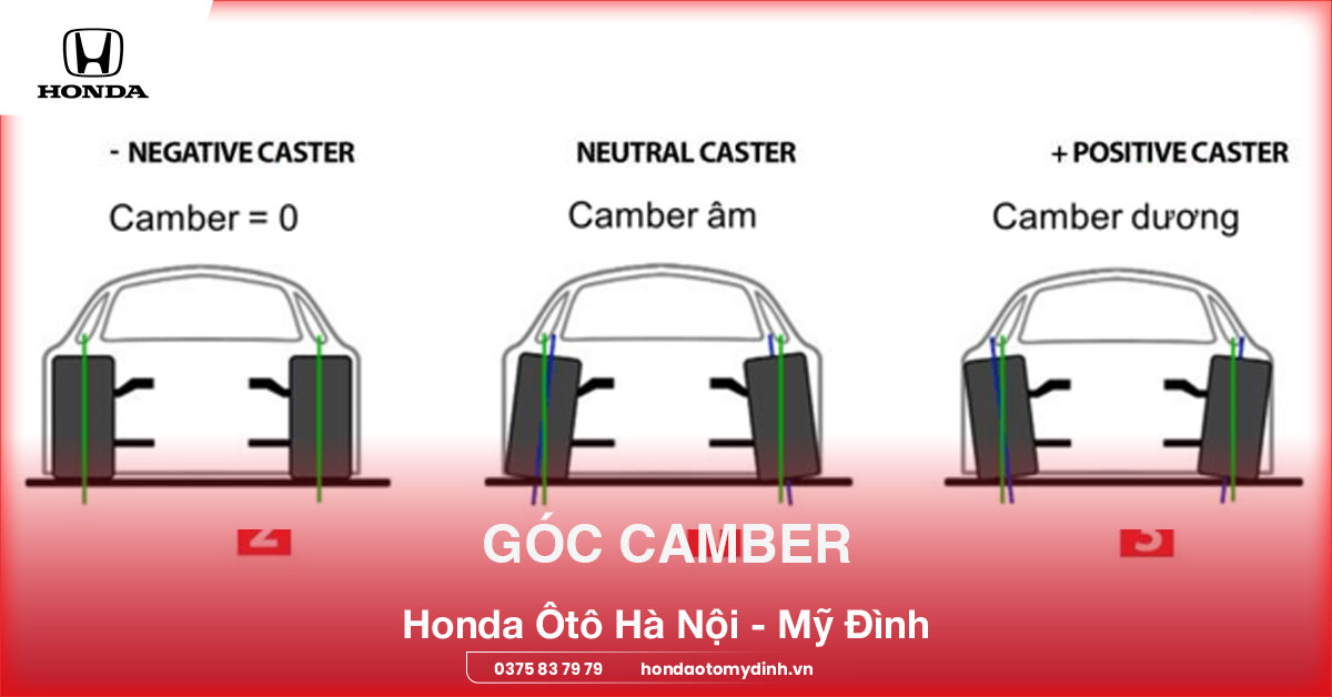 góc camber