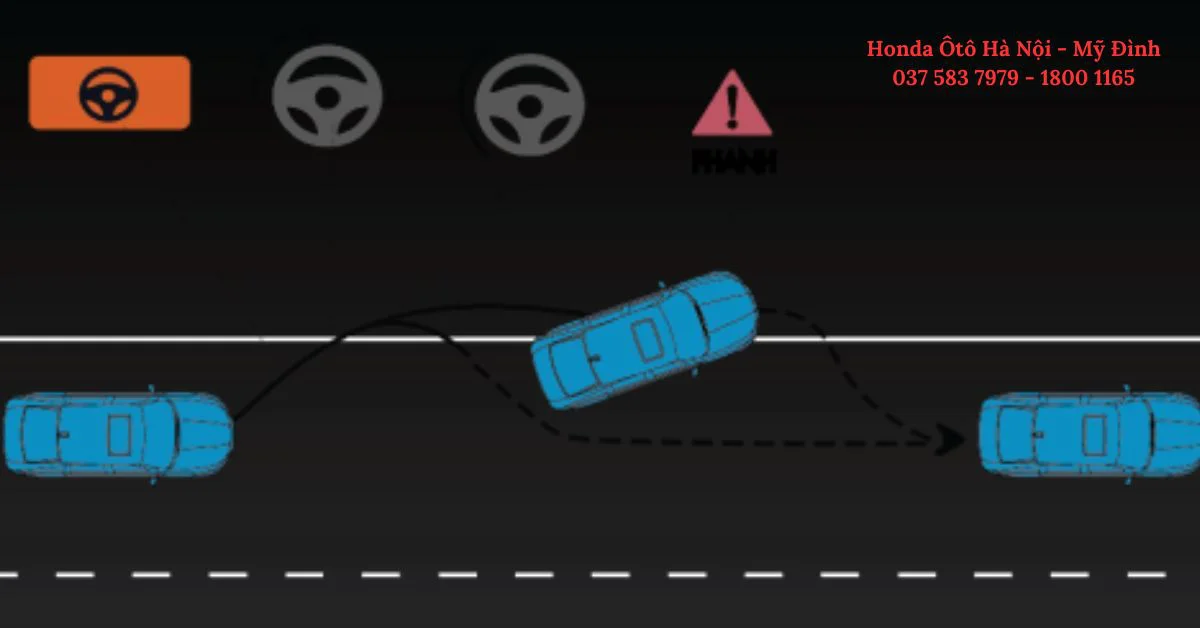 Hệ thống RDM giúp cảnh báo và hỗ trợ xe đi đúng làn đường (Ảnh: Honda Việt Nam)