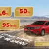 Ưu đãi mua ô tô Honda City tháng 4/2026