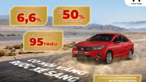 Ưu đãi mua ô tô Honda City tháng 4/2026