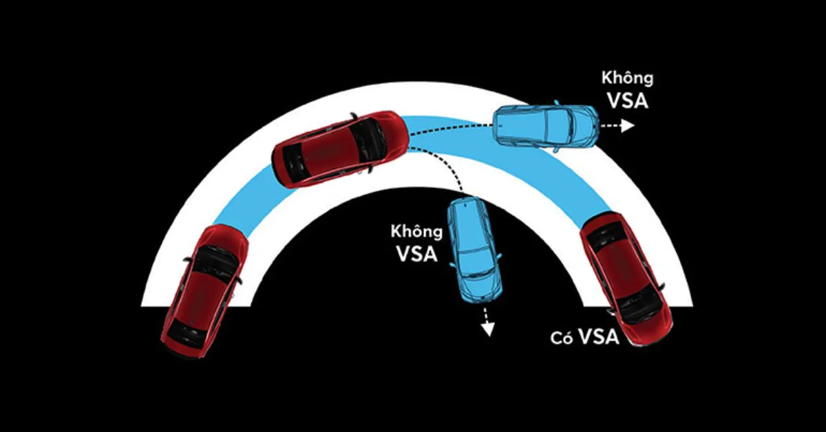 Hệ thống VSA kiểm soát những thay đổi đột ngột, giữ cho xe luôn trong tầm kiểm soát (Ảnh: Honda Việt Nam)