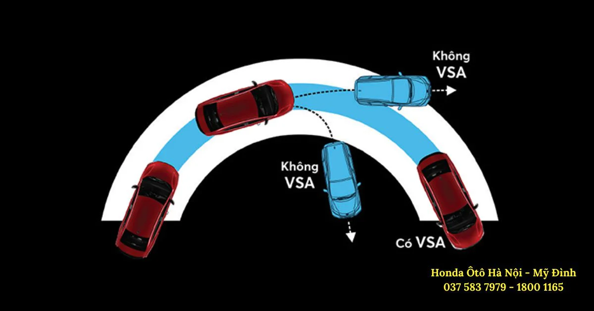 Hệ thống cân bằng điện tử (VSA) kiểm soát những thay đổi đột ngột, giữ cho xe luôn trong tầm kiểm soát của người lái (Ảnh: Honda Việt Nam)