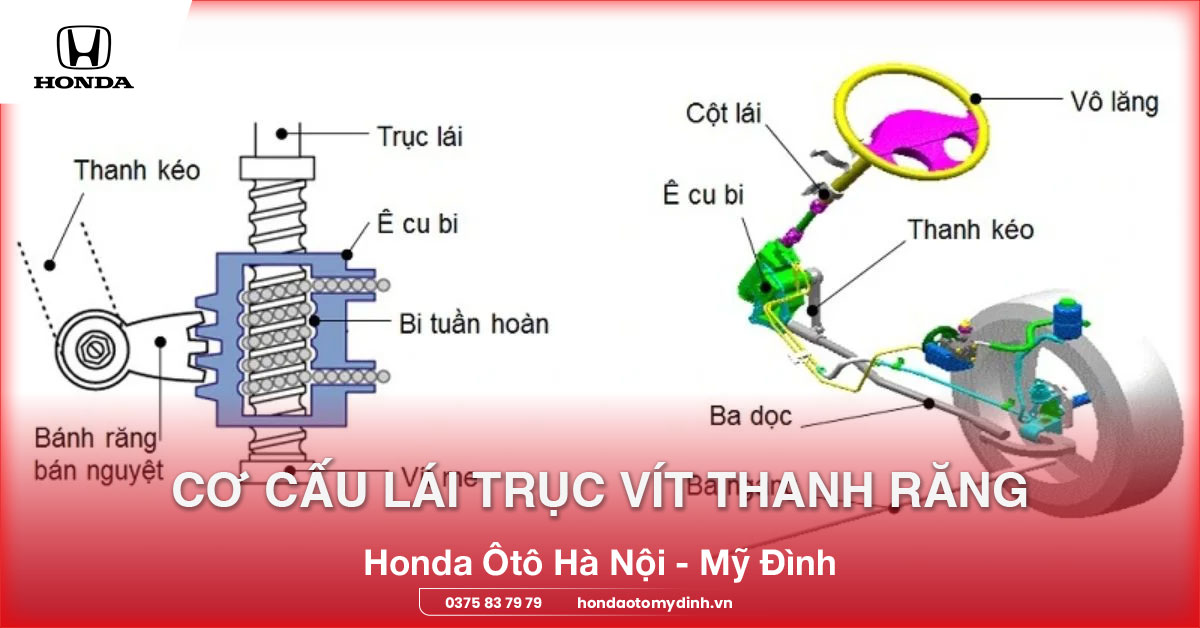 Cơ cấu lái trục vít thanh răng