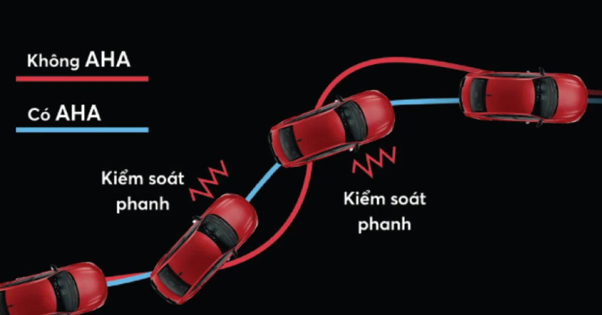 Hệ thống hỗ trợ đánh lái chủ động giúp kiểm soát lực phanh cho xe (Ảnh: Honda Việt Nam)