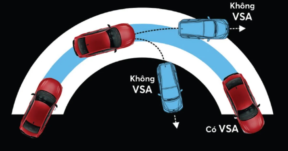 Hệ thống cân bằng điện tử giúp giảm thiểu nguy cơ mất lái trên đường (Ảnh: Honda Việt Nam)