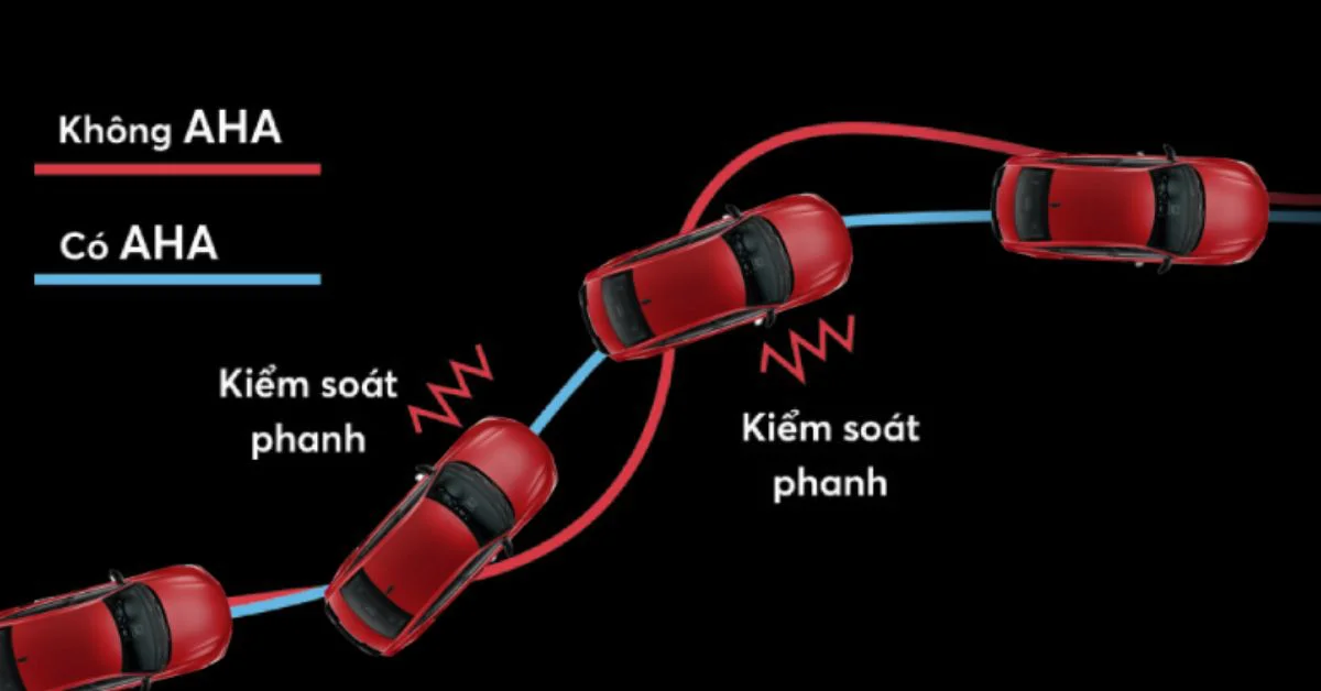 Hệ thống hỗ trợ đánh lái chủ động kiểm soát lực phanh trên từng bánh xe tương ứng với gia tốc và mức đánh lái, hỗ trợ người lái bám của chính xác và tự tin (Ảnh: Honda Việt Nam)