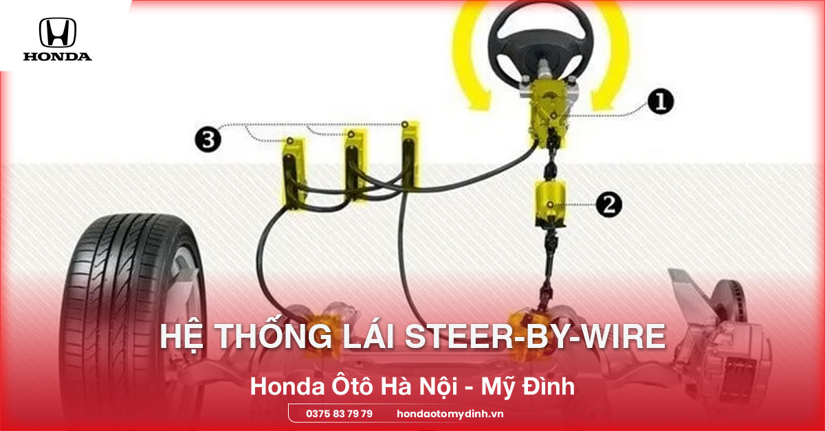 hệ thống lái steer-by-wire