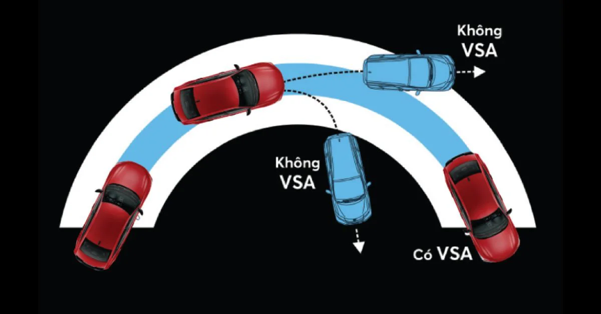 Hệ thống cân bằng điện tử (Ảnh: Honda Việt Nam)