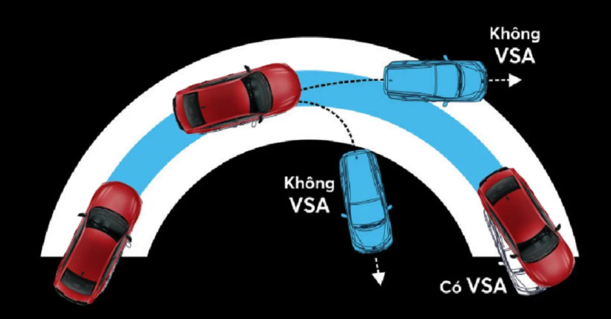 Hệ thống cân bằng phanh điện tử kiểm soát những thay đổi đột ngột, giữ cho xe luôn trong tầm kiểm soát của người lái (Ảnh: Honda Việt Nam)