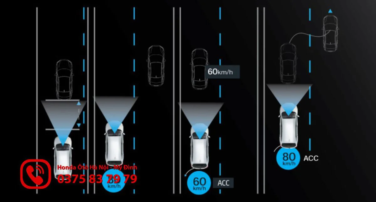 Trong điều kiện lái xe vào ban đêm, hệ thống tự động chuyển đổi giữa đèn chiếu gần và đèn chiếu xa tùy thuộc vào tình trạng giao thông.
