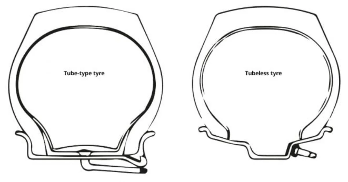 Tybe Type là một loại lốp có săm/ruột bên trong