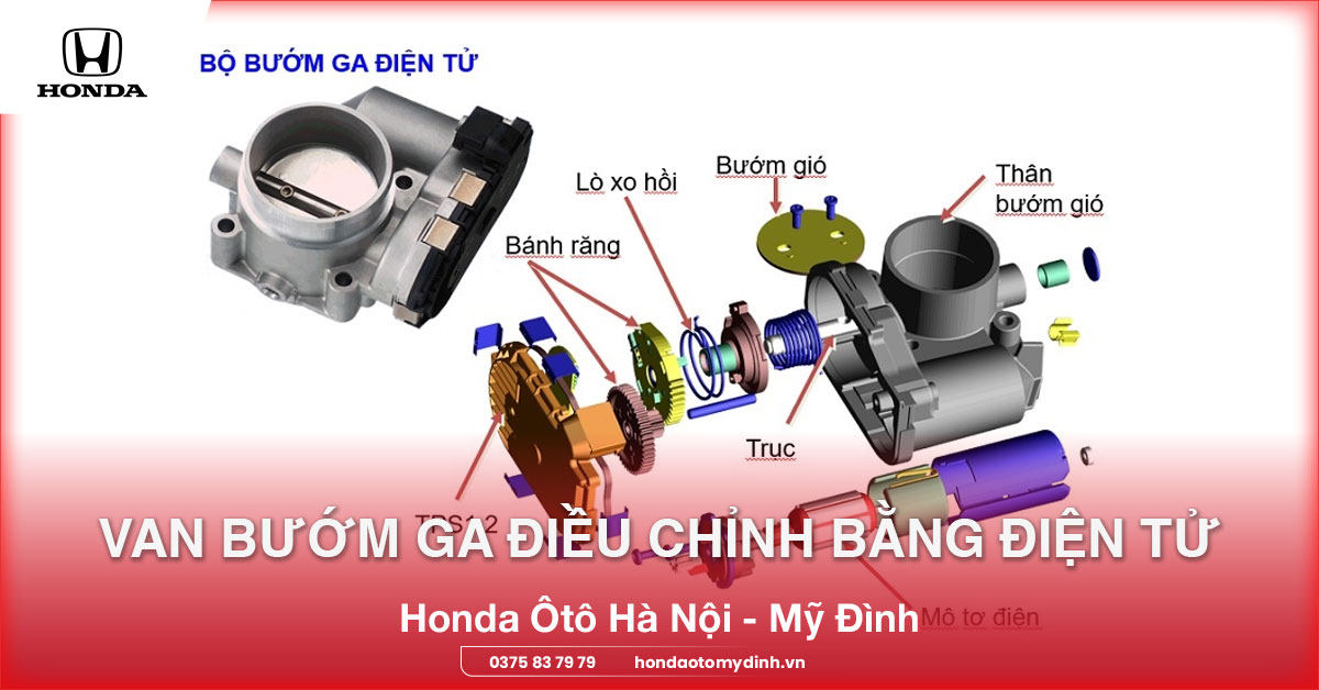 Van bướm ga điều chỉnh bằng điện tử