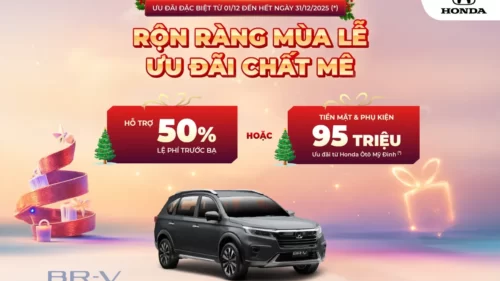 Ưu đãi Honda BR-V tháng 12/2025