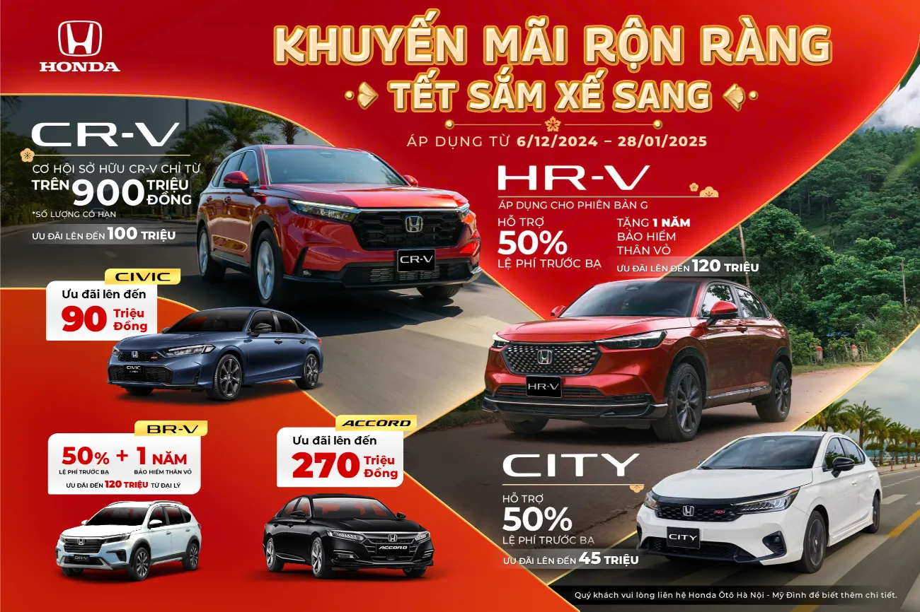 Honda Mỹ Đình Ưu Đãi tháng 1/2025