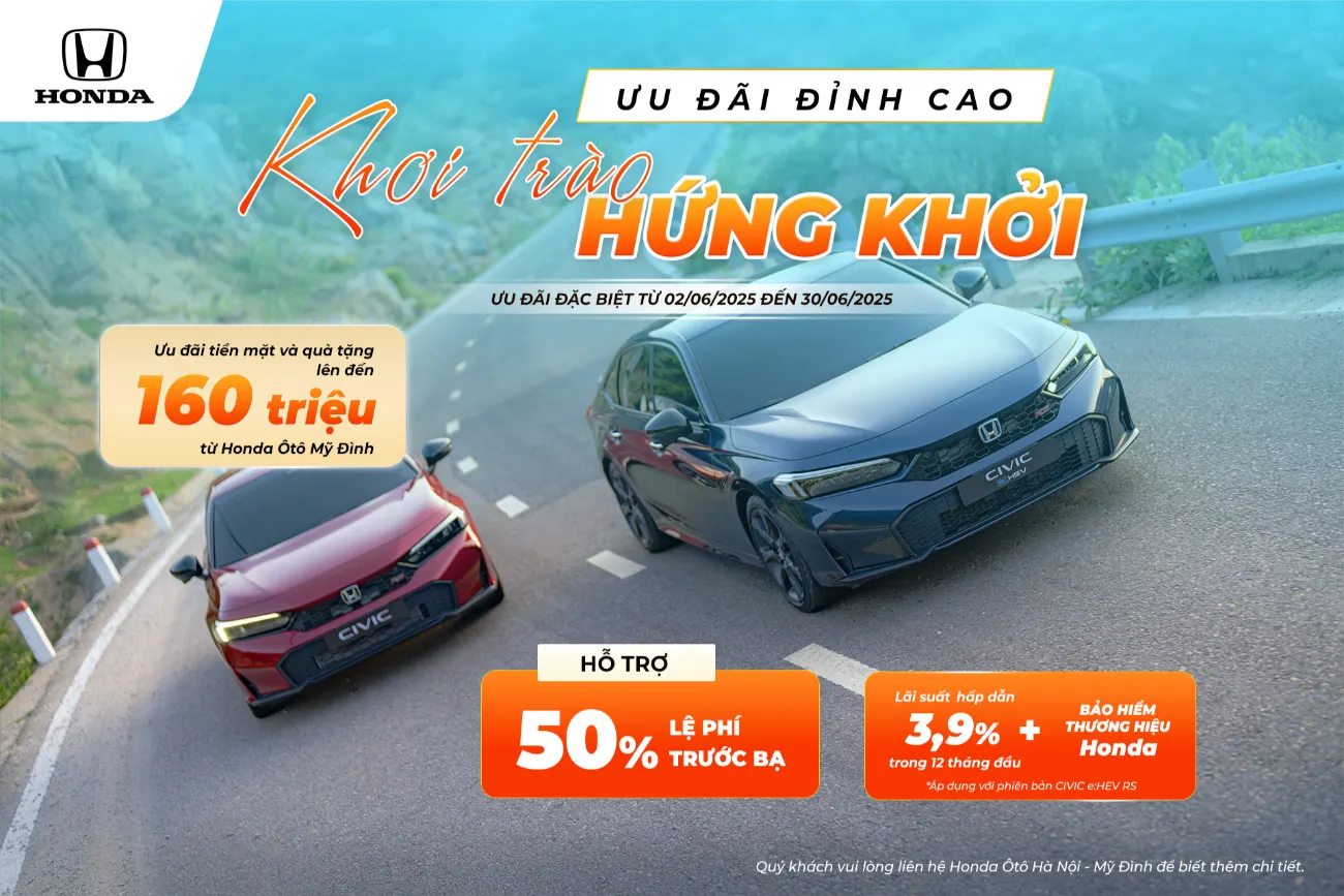 Honda Civic 2025