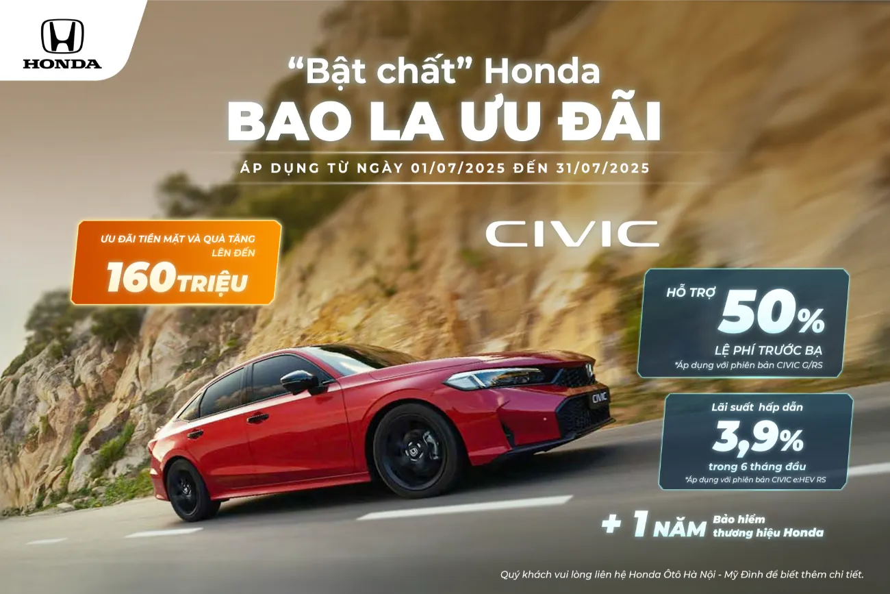 Honda Civic 2025