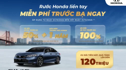 Ưu đãi Honda Civic tháng 10/2025