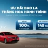 Ưu đãi Honda City tháng 11/2025