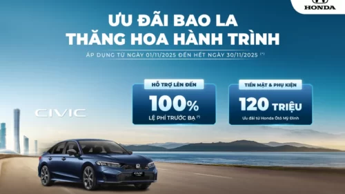 Ưu đãi Honda Civic tháng 11/2025
