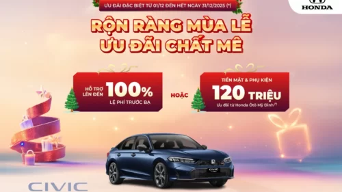 Ưu đãi Honda Civic tháng 12/2025
