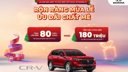 Ưu đãi Honda CR-V tháng 12/2025