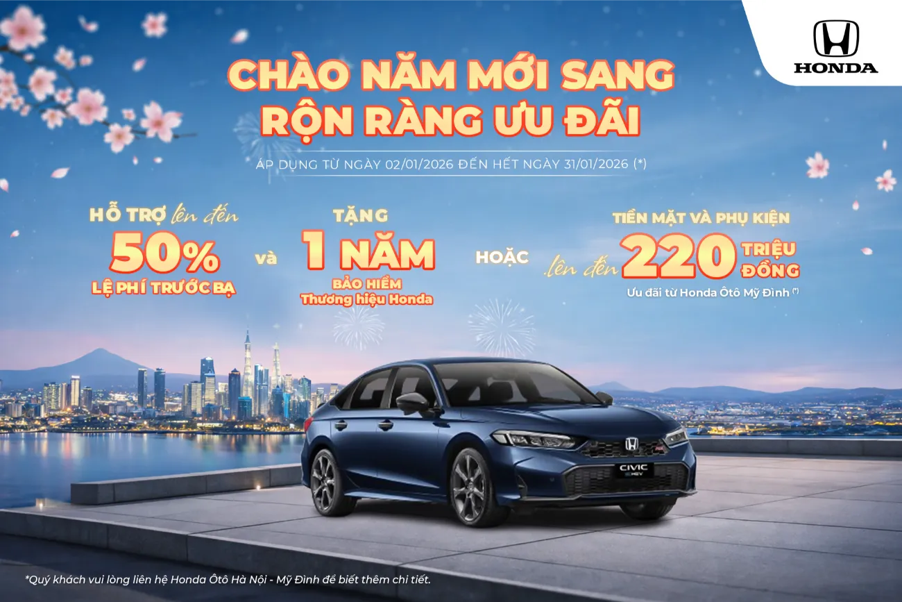 Ưu đãi Honda Civic tháng 1/2026