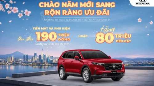 Ưu đãi Honda BR-V tháng 1/2026