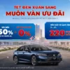 Ưu đãi Honda Civic tháng 2/2026