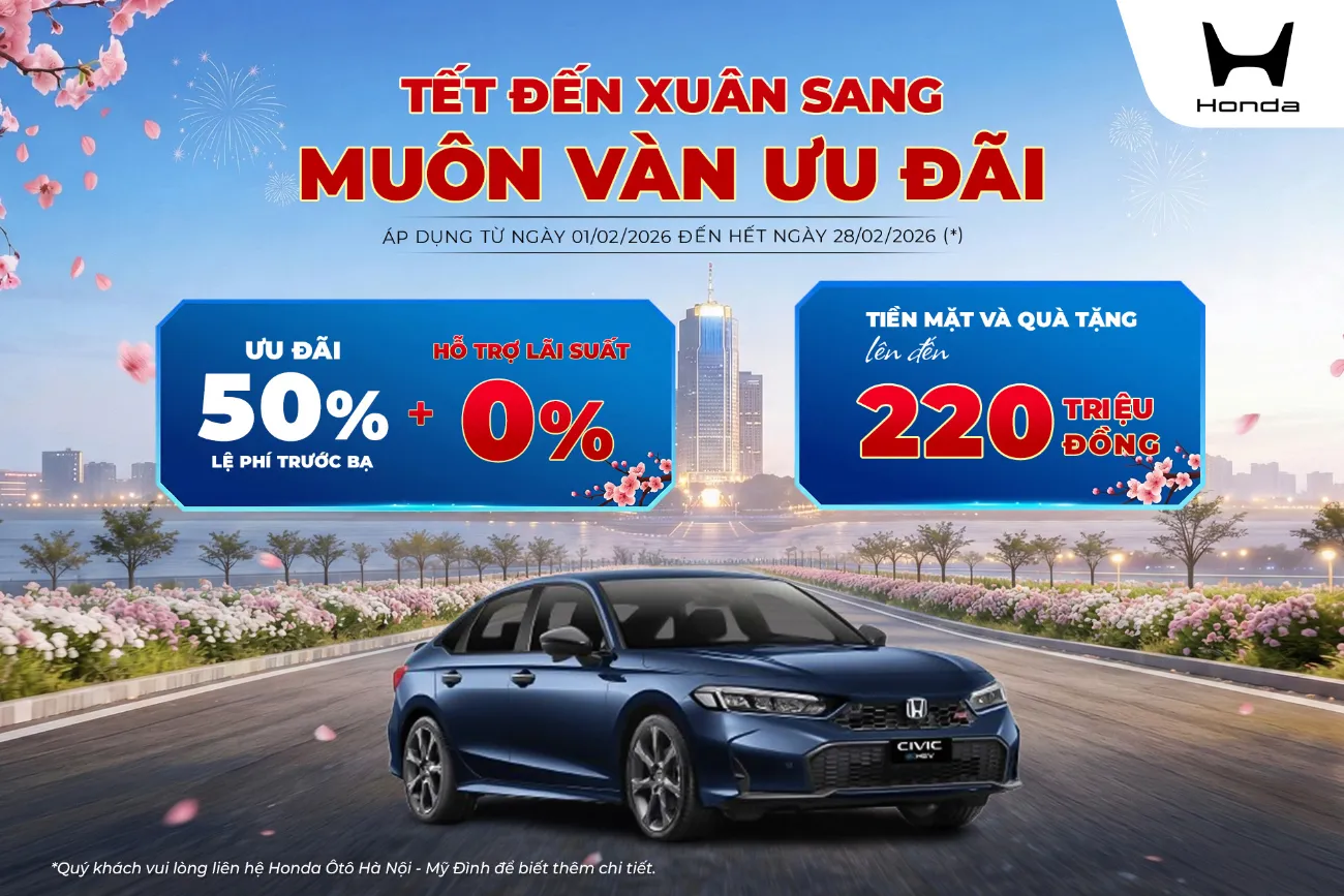 Ưu đãi Honda Civic tháng 2/2026