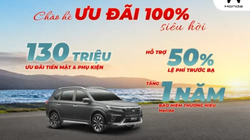 Ưu đãi Honda BR-V tháng 6/2026