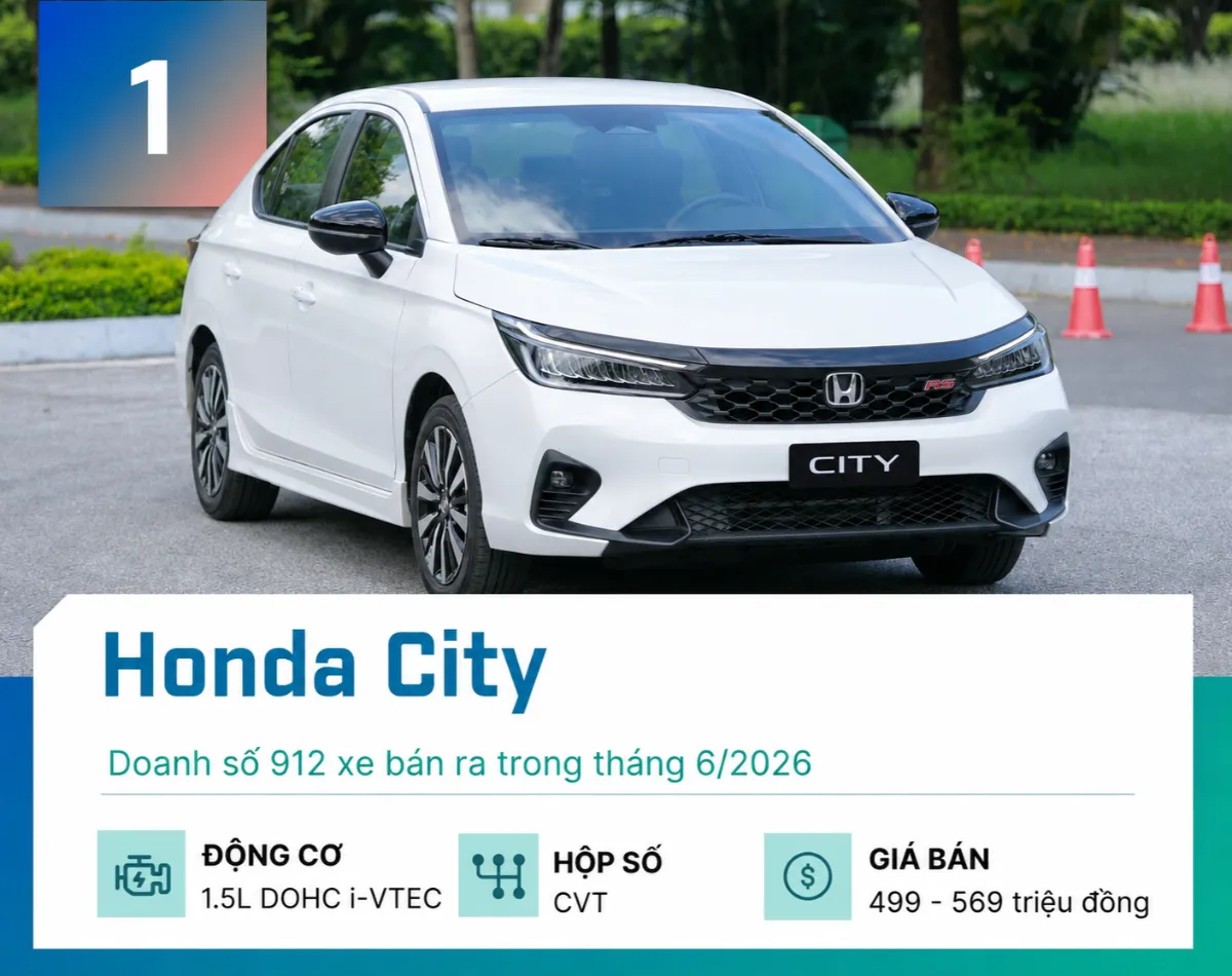 Honda City 912 xe