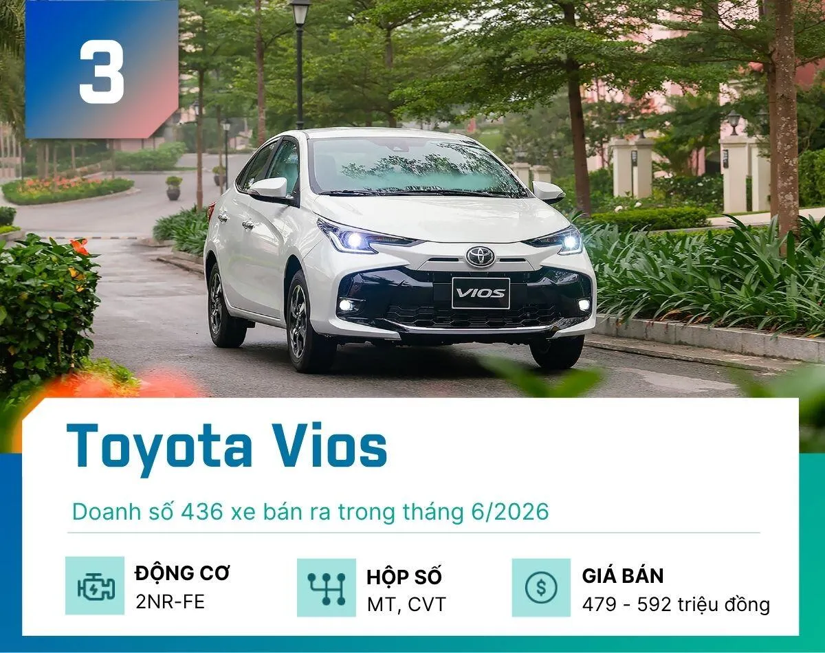 Toyota Vios: 436 xe