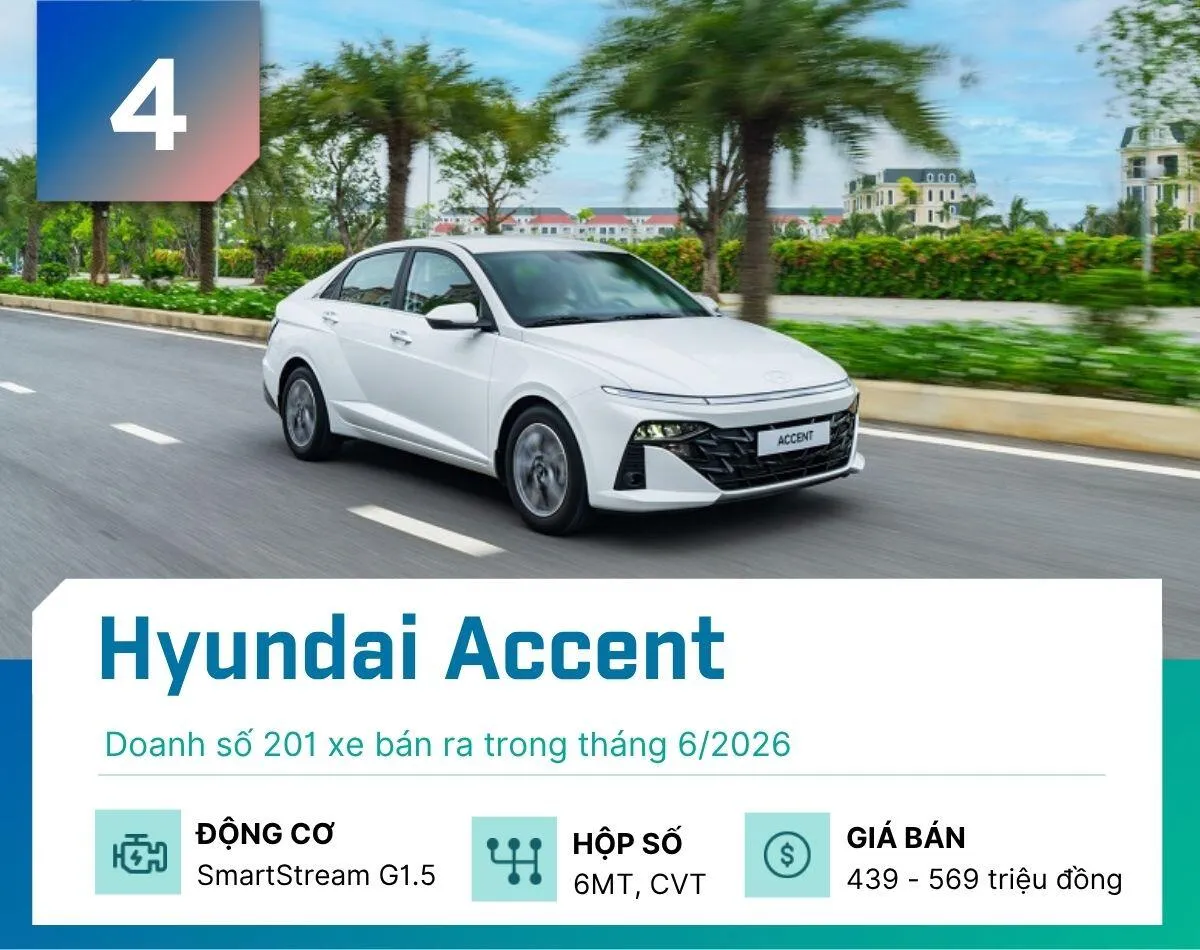 Hyundai Accent: 201 xe