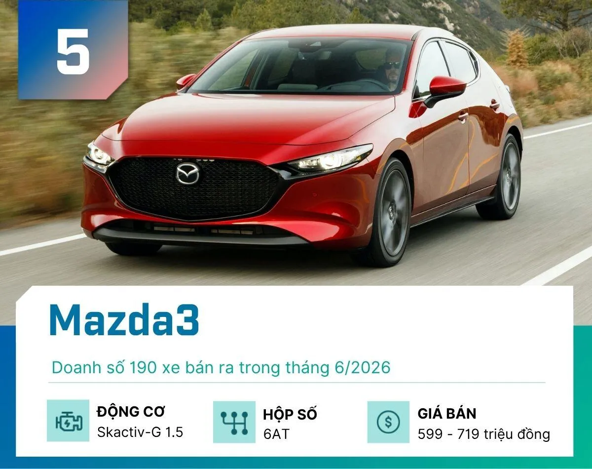 Mazda3: 190 xe