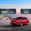 Ưu đãi Honda City tháng 7/2026