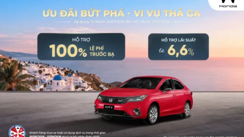 Ưu đãi Honda City tháng 7/2026