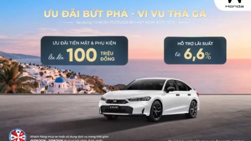 Ưu đãi Honda Civic tháng 7/2026