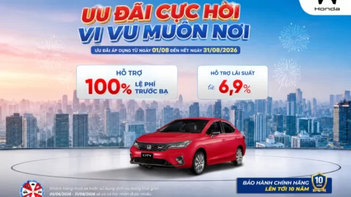 Ưu đãi Honda City tháng 8/2026