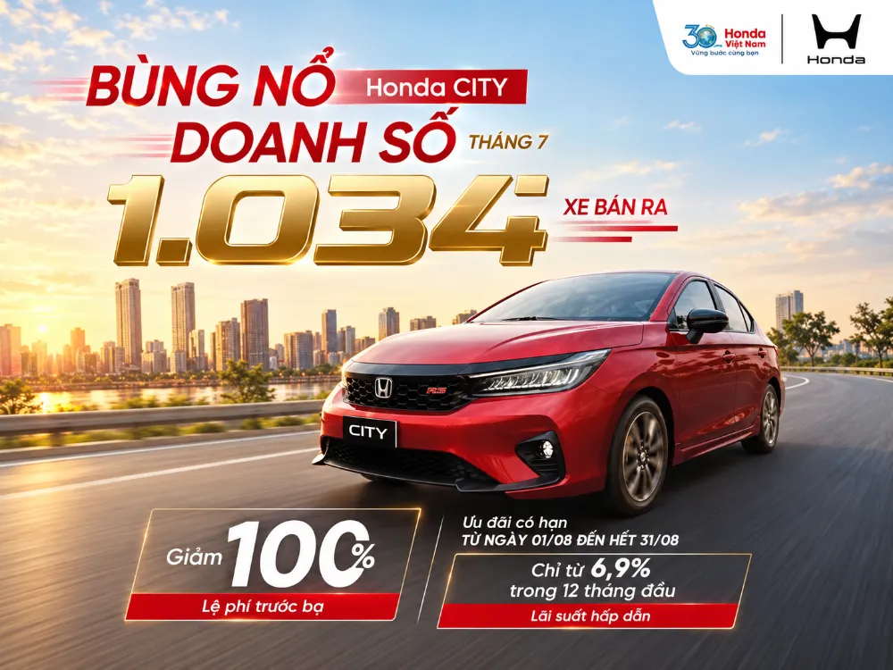 Honda City đạt 1.034 xe trong tháng 7/2026