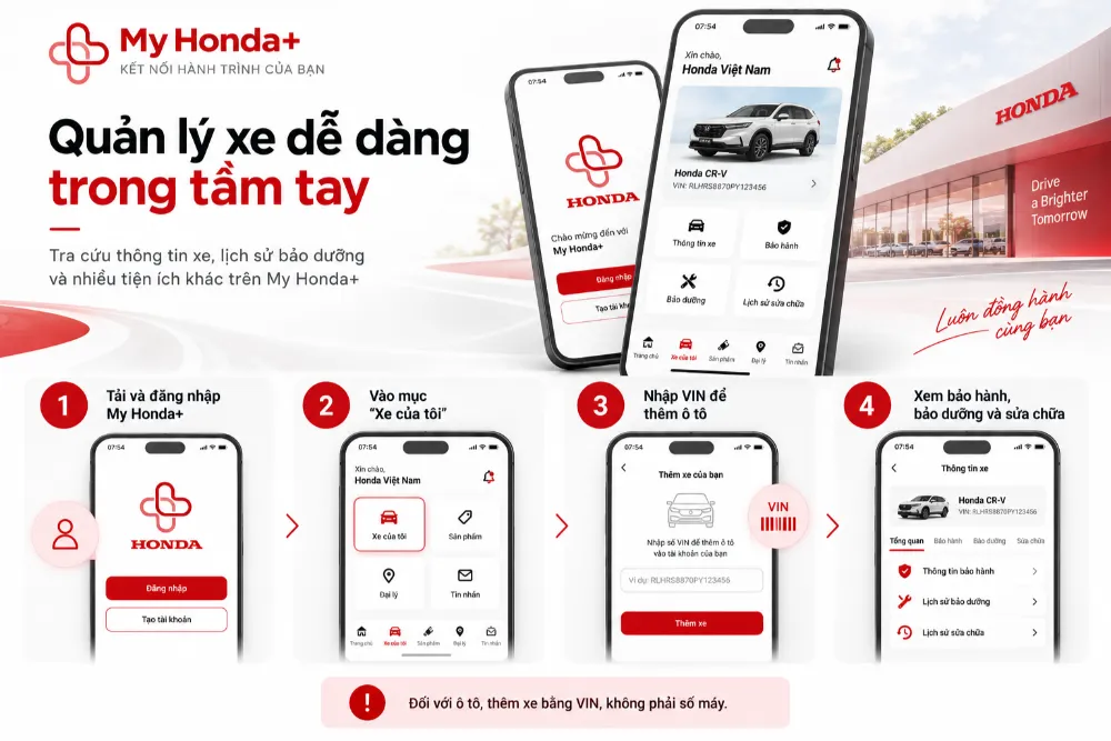 Tra cứu qua ứng dụng My Honda+